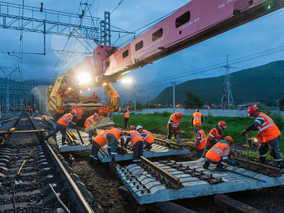 Изображение Импортозамещение: АО «РЖДстрой» использует цифровую отечественную платформу «АКСИОМА» от «Интерпроком»