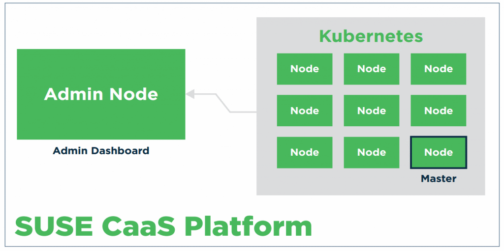 Kubernetes.png